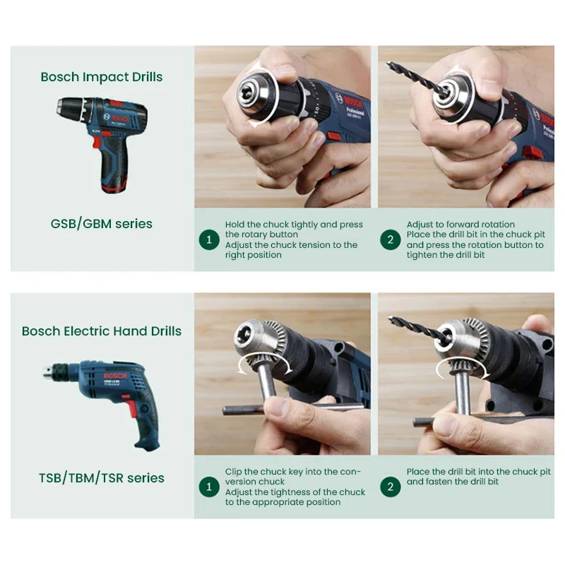 Mata Bor Bosch X33, Mata Obeng - Drill Bit Set ulasan dan harga