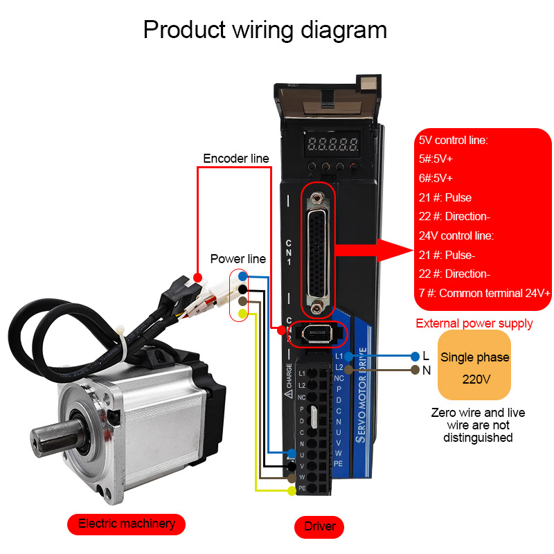 Set Motor Servo Kecepatan Ting - Servo Motor ulasan dan harga