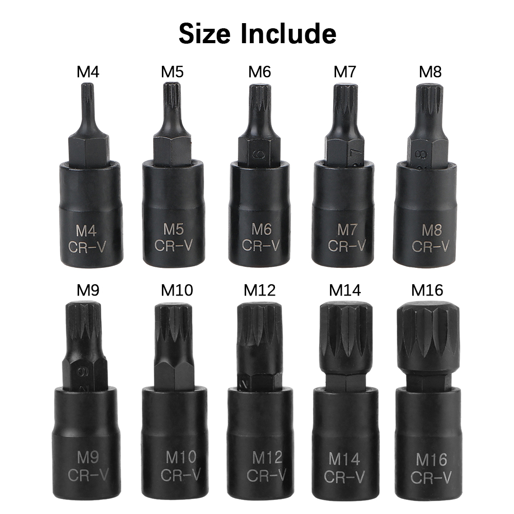 Kunci pas soket 10 buah 12 tit - Cnc Bits ulasan dan harga