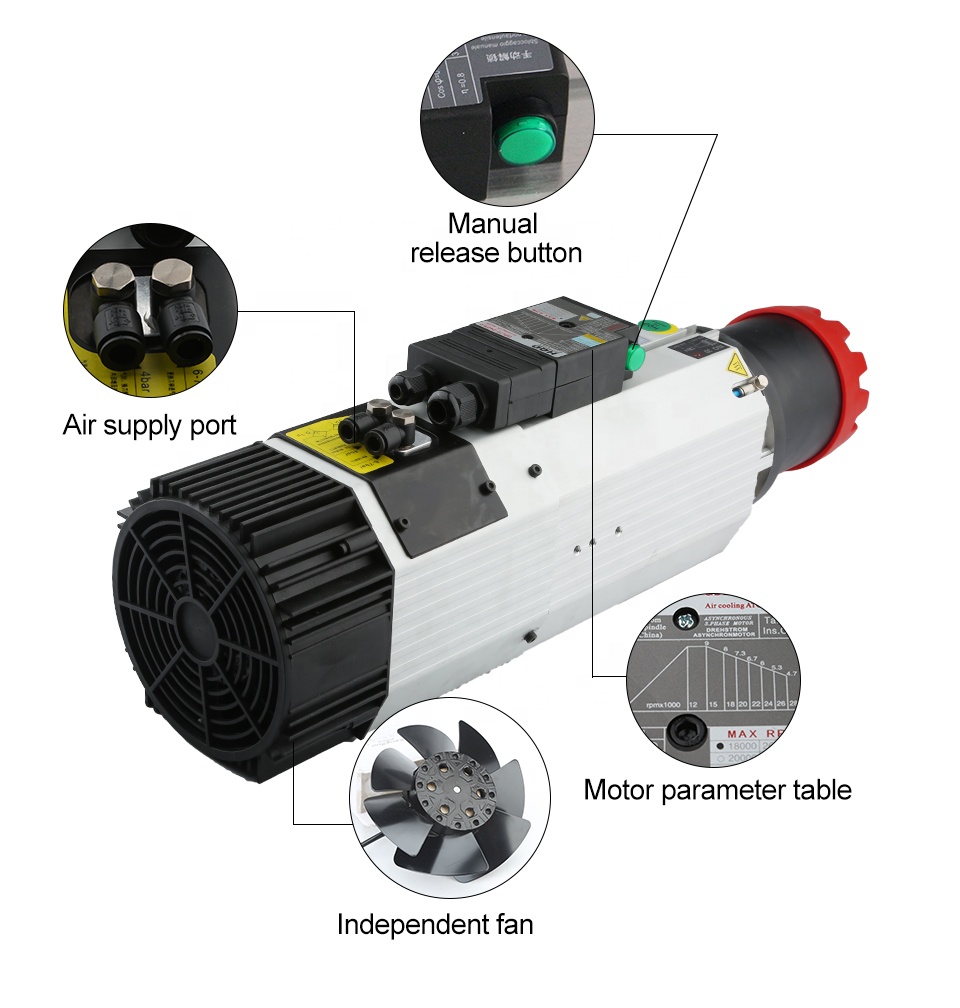 Motor Spindle HQD 9kw 220v 380 - Cnc Router ulasan dan harga