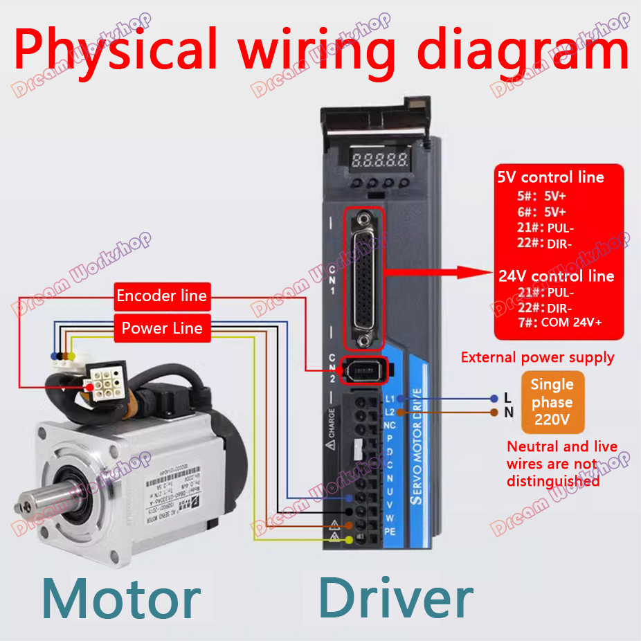 Set Motor Servo CNC 40/60/80 A - Servo Motor ulasan dan harga