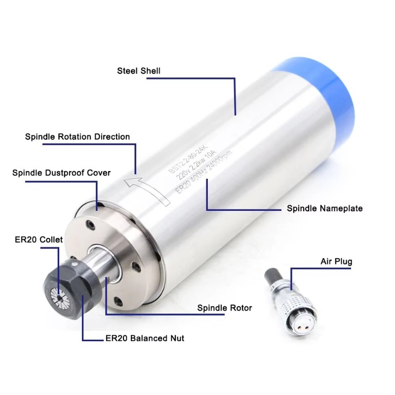 Motor Spindel Berpendingin Air - Water Cooled Spindle ulasan dan harga