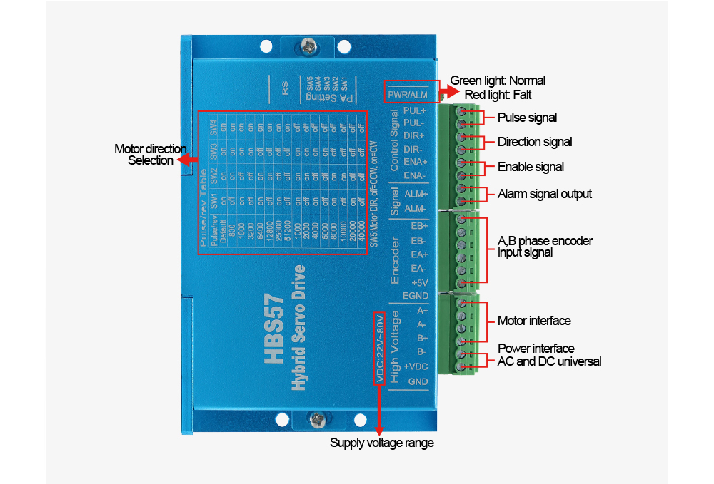 Driver Stepper Digital HLTNC S - Nema23 Stepper ulasan dan harga