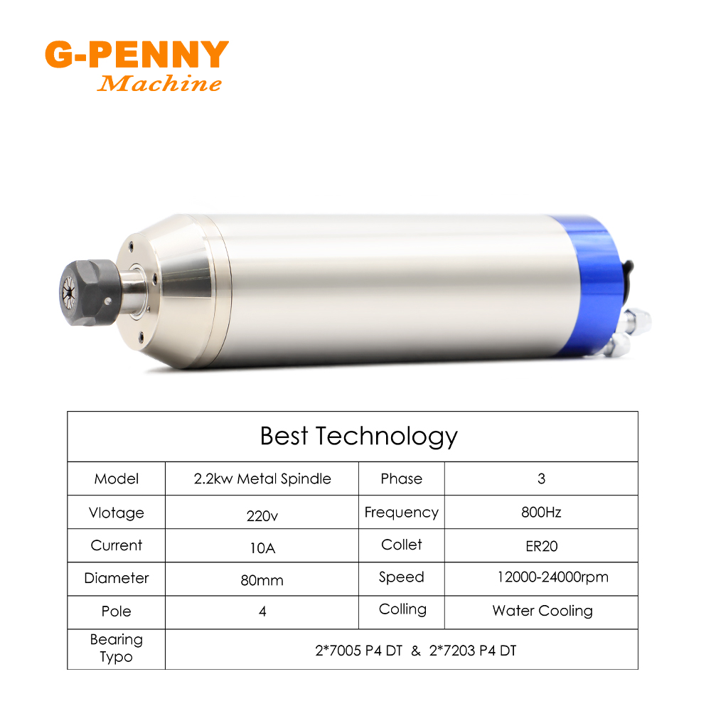 G-PENNY 2.2KW ER20 Motor Spind - Water Cooled Spindle ulasan dan harga