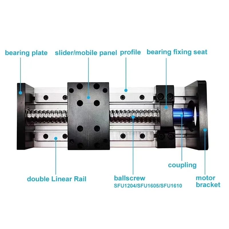 Panduan Linier Persegi Ganda M - Ball Screw ulasan dan harga