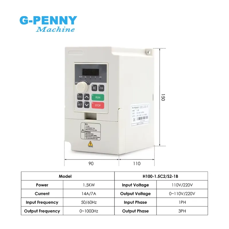 Kustomisasi G-PENNY 110v/220v  - Spindle Motor ulasan dan harga