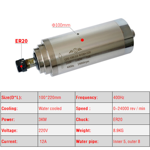 Mesin ukir CNC, 2.2KW 3.0KW 4. - Water Cooled Spindle ulasan dan harga