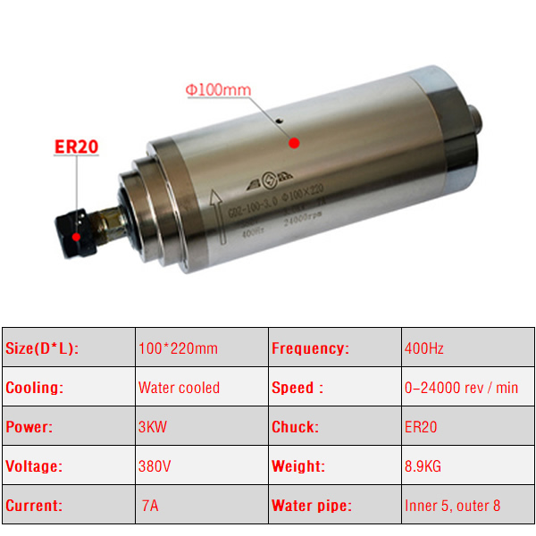 Mesin ukir CNC, 2.2KW 3.0KW 4. - Water Cooled Spindle ulasan dan harga