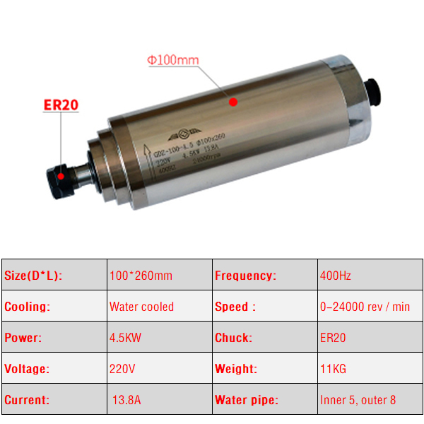 Mesin ukir CNC, 2.2KW 3.0KW 4. - Water Cooled Spindle ulasan dan harga