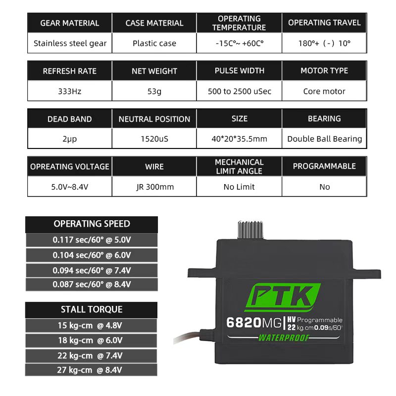 PTK gigi logam servo 20Kg 30Kg - Servo 9G ulasan dan harga